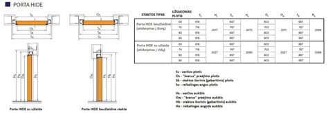 Staktos montavimo schema