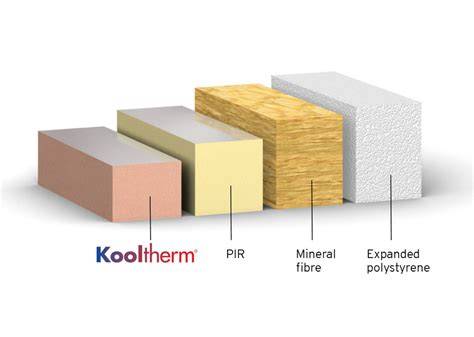 Kingspan Kooltherm vs PIR plokštės: plotų efektyvumas
