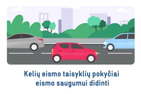 Infografika: kelio ribos žymėjimo įtaka eismo saugumui