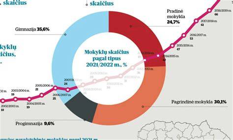 Infografika: Kaip ruošti sausąjį mūro klijavimo mišinį