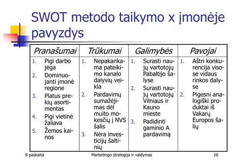 Armūtos plėvelės taikymo pavyzdys šiltnamyje