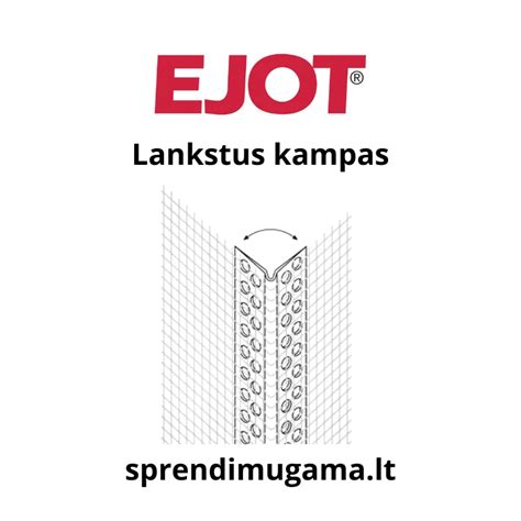 Infografika: EJOT fasadų armavimo kampų konstrukcijos schema