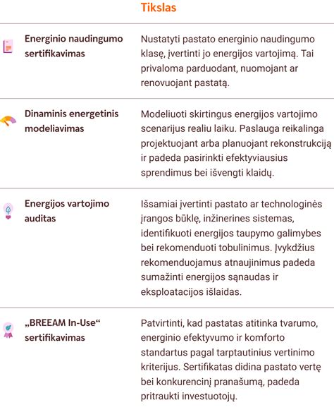 Langų įtaka energiniam efektyvumui