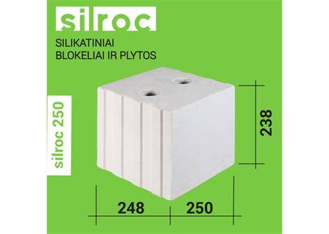 Gidas po skirtingų BAUROC blokelių dydžius ir tipo specifikacijas