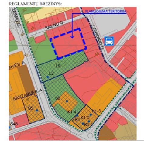 Schematinė klasifikacija: 21-23 gyvenamiesiems namams, 31-33 komercijai, 41-43 intensyviai komercinei veiklai