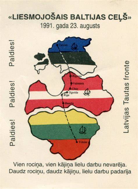 Baltijos kelias - ženklo kilmė ir vieta Lietuvos žemėlapyje