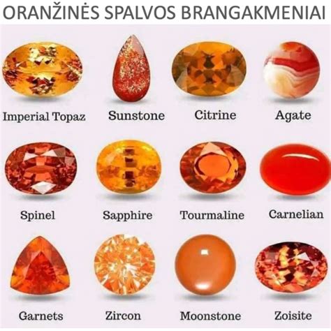 Infografika: silikonų rūšys ir jų savybės