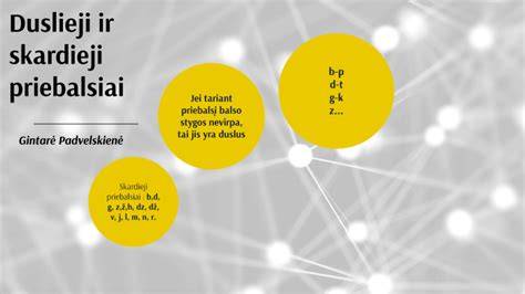 Infografika: Skardieji ir duslieji priebalsiai - charakteristikos ir tarties taisyklės