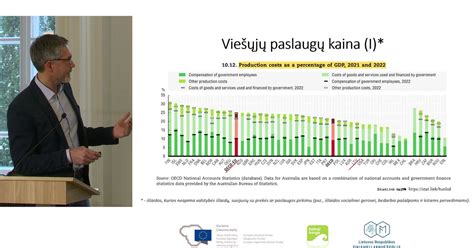 Infografika: U koeficiento vaidmuo energinei efektyvumui