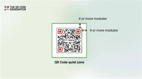 Infografika: glaistymo lygių QR schema (Q1-Q4)