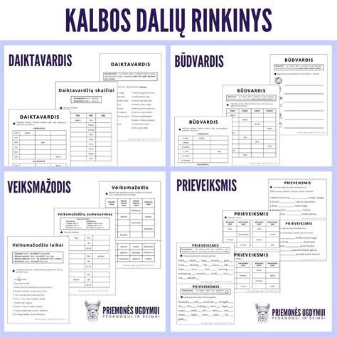 Infografika:Slime sudedamųjų dalių ir aktyvatorių palyginimas be borakso