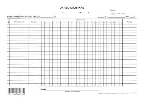 Diagrama: užsakymų apmokėjimo ir siuntimo grafikas