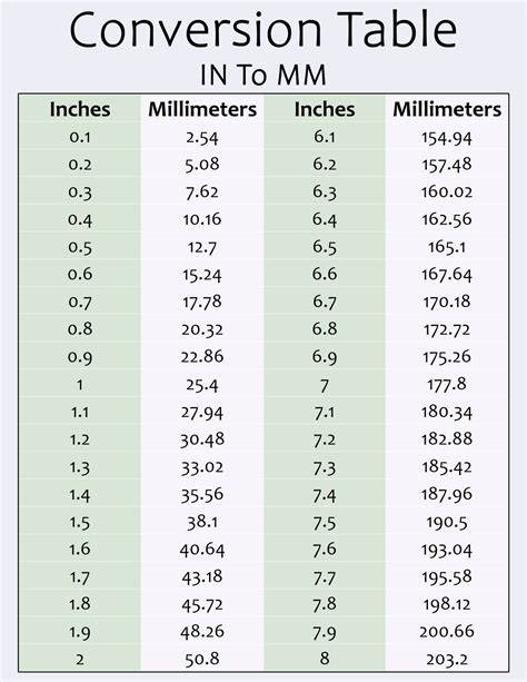 Infografika: skaldos frakcijų pavyzdžiai (2-5 mm, 5-8 mm, 8-12 mm, 16-22 mm) ir spalvų paletė