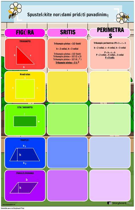 Infografika: ETICS klijavimo principas - juostelės perimetro ir centro;šaltinis: duomenys iš pateikto teksto