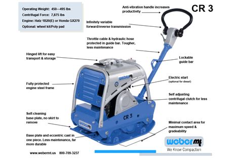 Weber CR3-II HD vibro plokštė - eksploataciniai duomenys ir išmatavimai