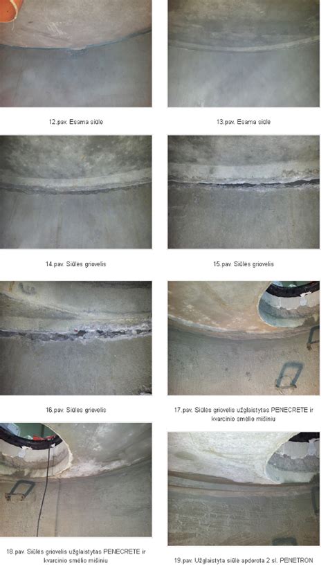 Betoninio šulinio sandūrų problema