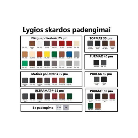 Lygi skarda - platus spalvų ir paviršių pasirinkimas