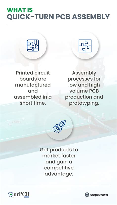 Infografika: greitojo posūkio (Quick Turn) PCB specifikacijos