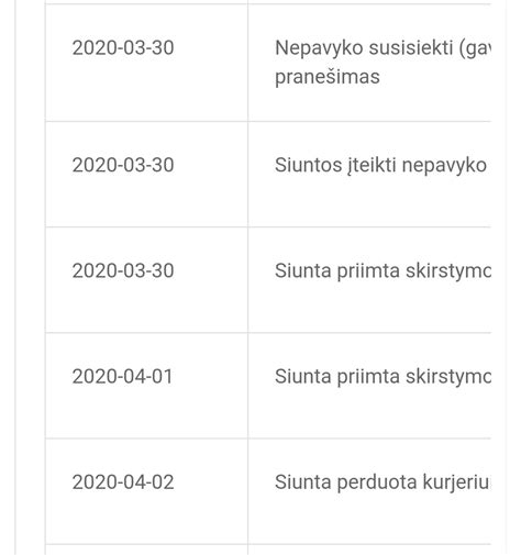 Infografika: žingsniai klijuojant pašto ženklą ir atliekant siuntos registraciją