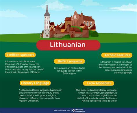 https://example.com/images/language-lithuanian-infographic.jpg