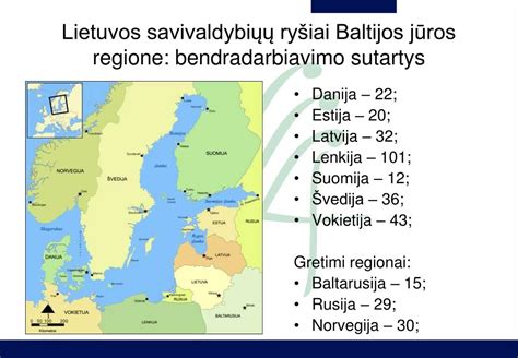 Baltijos regiono politiniai ryšiai ir Baltarusija