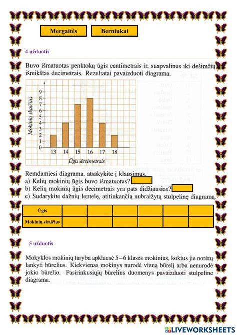 Diagrama: Vamzdžių skersmenų lentelė ir kilmės standartai