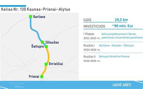 Infografika: kelias nuo paviršiaus paruošimo iki suklijavimo