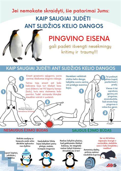 Diagrama: paviršiaus paruošimo eilė prieš dangos dengimą