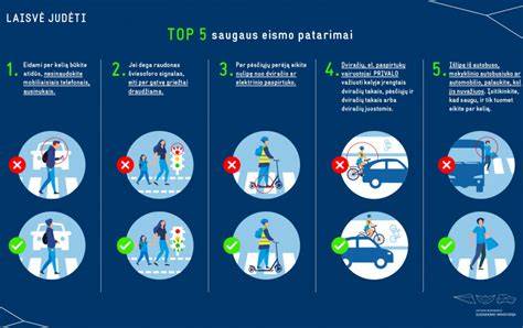 Infografika apie vaikų saugumą vairuojant ir medžiagų tvirtumą