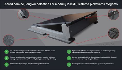 blokelio-imitacija-instrukcija.jpg