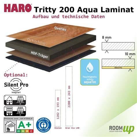 Haro Aqua Tritty 200 schematinė nuotrauka