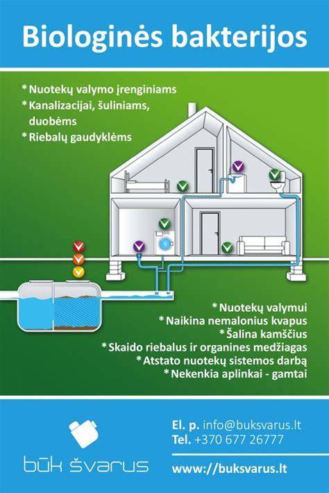 Infografika: Kanalizacijos užsikimšimų priežastys ir prevencija