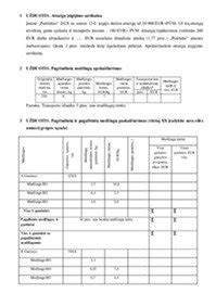 Atsargų skaičiavimas su pavyzdžiais: 10-15 % atsarga sienoms