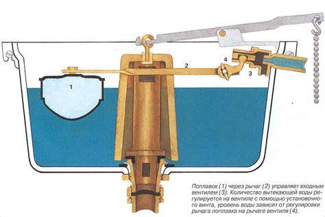 Diagrama: Bosch karšto klijų aparato veikimo principas