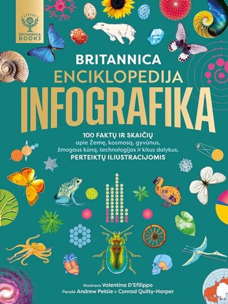 Infografika apie AF/Armaflex izoliacijos technologijas ir pritaikymą