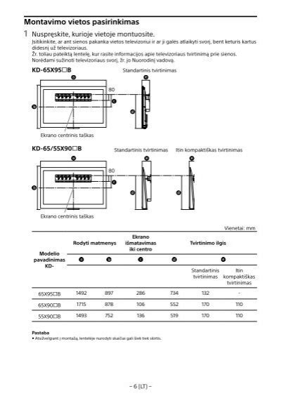 Diagrama: ventiliacijos kaminėlių montavimo vietos stoge