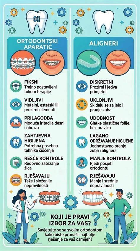 Infografika: Penkiabangiai vs. Aštuonabangiai lakštai.