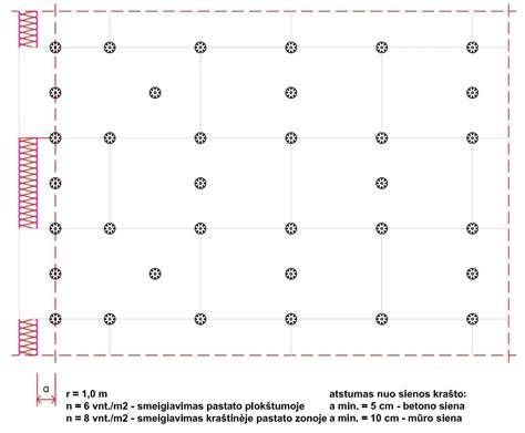 Polistirolo montavimo darbo schema