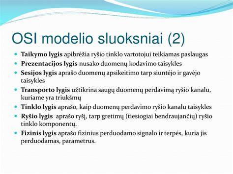 Infografika: OSI modelio sluoksniai ir NDIS ryšio schema