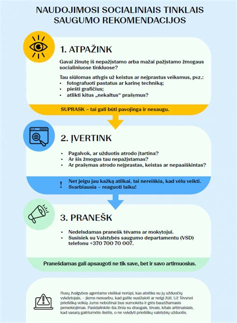 Infografika: saugaus naudojimosi socialiniais tinklais rekomendacijos