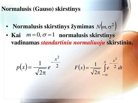Bandymų rezultatų sklaidos (normaliojo skirstinio) iliustracija