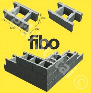 Fibo pamatiniai blokeliai skirtingų storio variantų