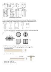 Monolitinio gelžbetonio pamatų konstrukcijos schema