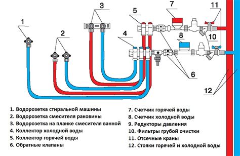 optimalaus pasirinkimo nuorodų diagrama: paskirtis, tipas, spalva, sudėtis