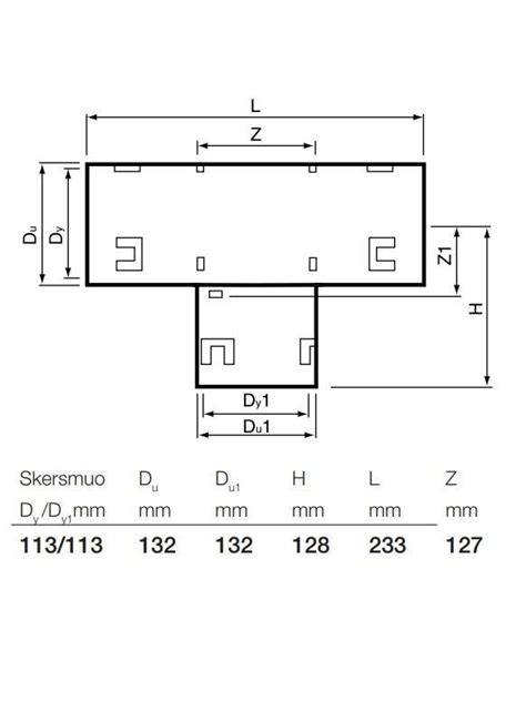 Wavin drenažo vamzdžių tipų palyginimo schema