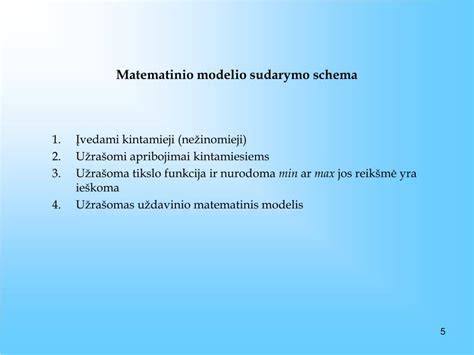 Kainų ir sąmatos sudarymo schema