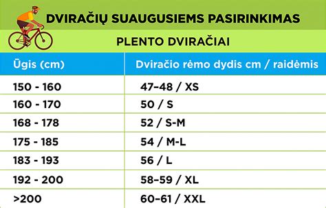 Infografika: kaip skaityti rėmo dydžio lenteles pagal ūgį