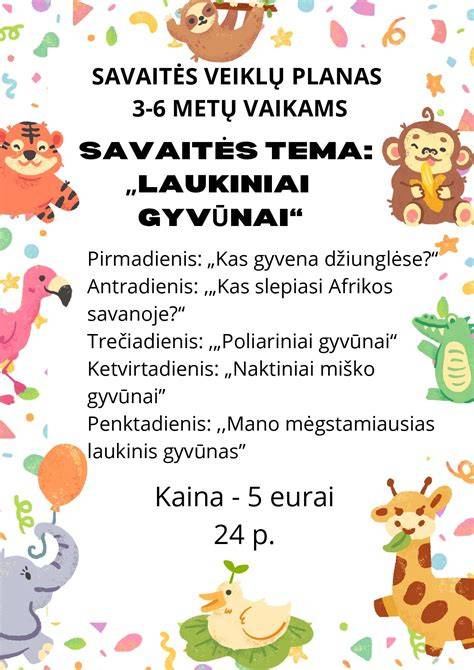 Infografika: Dažniausiai pasirenkami tema vaikams ( gyvūnai, gamta, žemėlapiai, herojai)