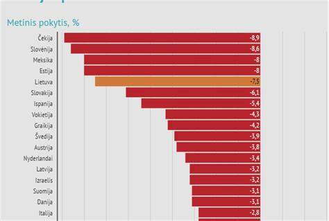 Infografika: teisinga epoksidinių klijų darbo eiga