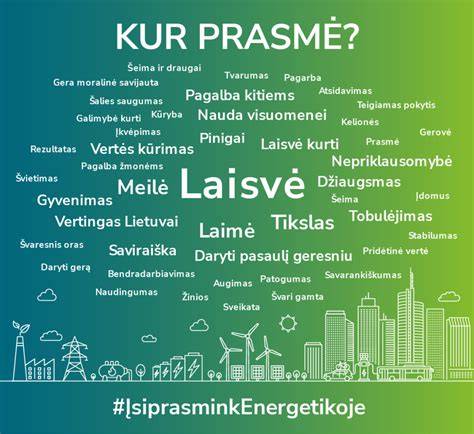 Karta: Darbo procesas ERMITAZO parduotuvėse